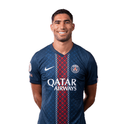 Achraf Hakimi photo