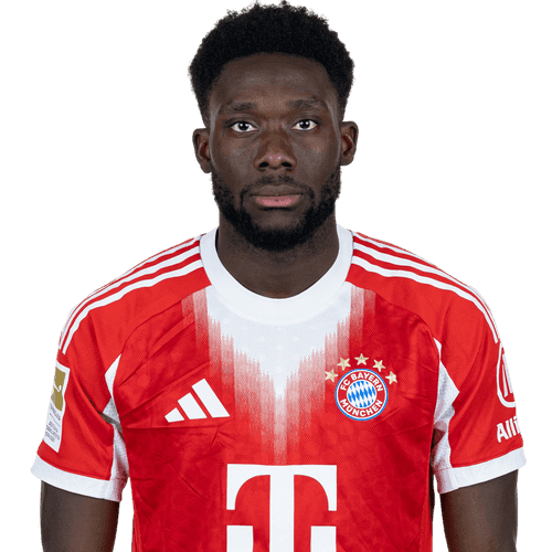 Alphonso Davies photo
