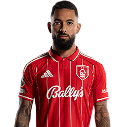 Douglas Luiz photo