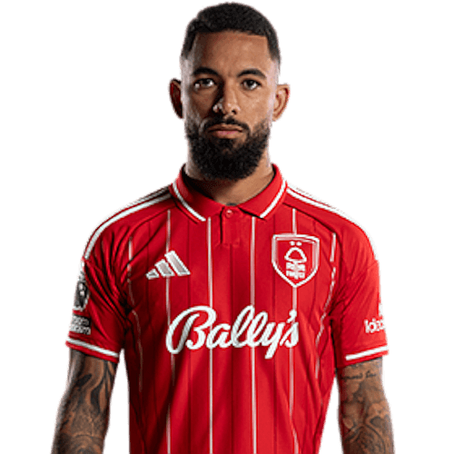 Douglas Luiz photo