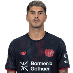 Exequiel Palacios photo