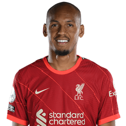 Fabinho photo