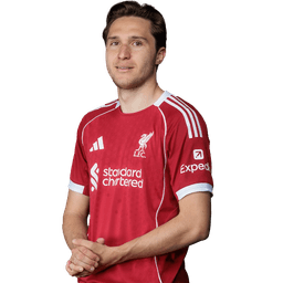 Federico Chiesa photo