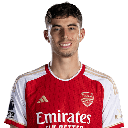 Kai Havertz photo