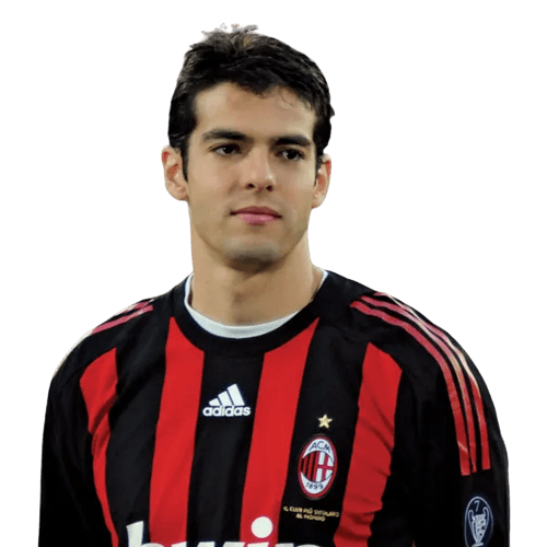 Kaka photo