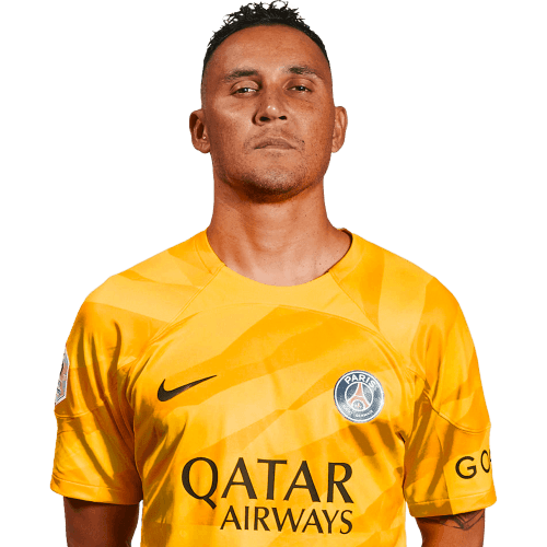 Keylor Navas photo