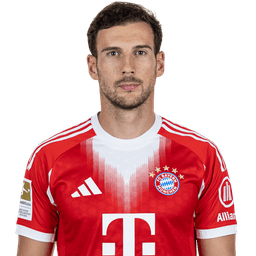 Leon Goretzka photo