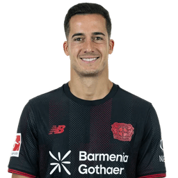 Lucas Vazquez photo