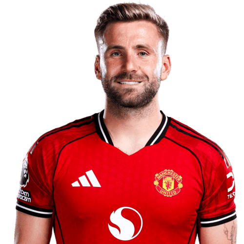 Luke Shaw photo