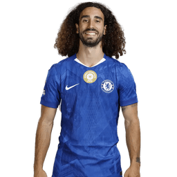 Marc Cucurella photo