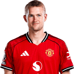 Matthijs de Ligt photo