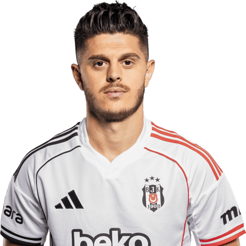 Milot Rashica photo