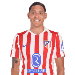 Nahuel Molina photo