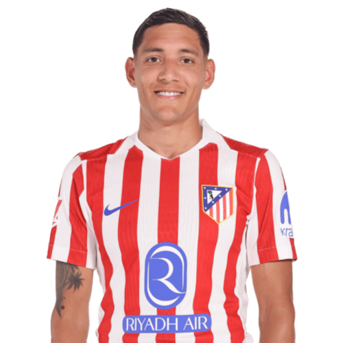 Nahuel Molina photo