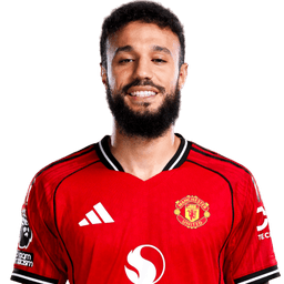 Noussair Mazraoui photo