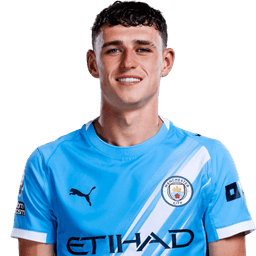 Phil Foden photo