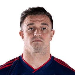 Xherdan Shaqiri photo